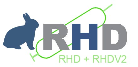 RHDV-2